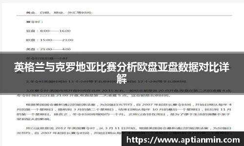 英格兰与克罗地亚比赛分析欧盘亚盘数据对比详解